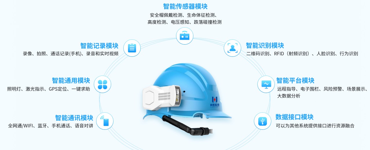 HW-IH-40AR插图8 HW-IH-40AR插图8